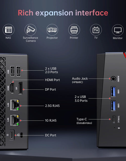 Load image into Gallery viewer, ACEMAGICIAN [Dual LAN Mini Gaming PC AMD Ryzen 7 5800U Mini PC 16GB DDR4 512G...
