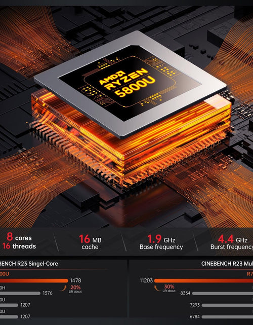 Load image into Gallery viewer, ACEMAGICIAN [Dual LAN Mini Gaming PC AMD Ryzen 7 5800U Mini PC 16GB DDR4 512G...
